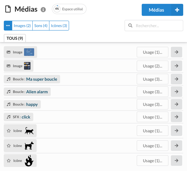 Lista ,[object Object], de los medios.